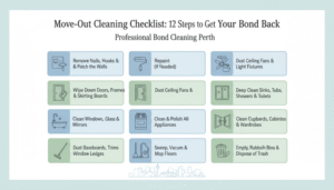 Move-Out Cleaning Checklist